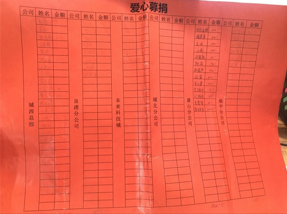 久居裝飾總部久居裝飾城北公司，久居裝飾臨平公司，久居裝飾蕭山公司,久居裝飾良渚旗艦店,久居裝飾科技城旗艦店等各分公司部門愛心募捐款清單